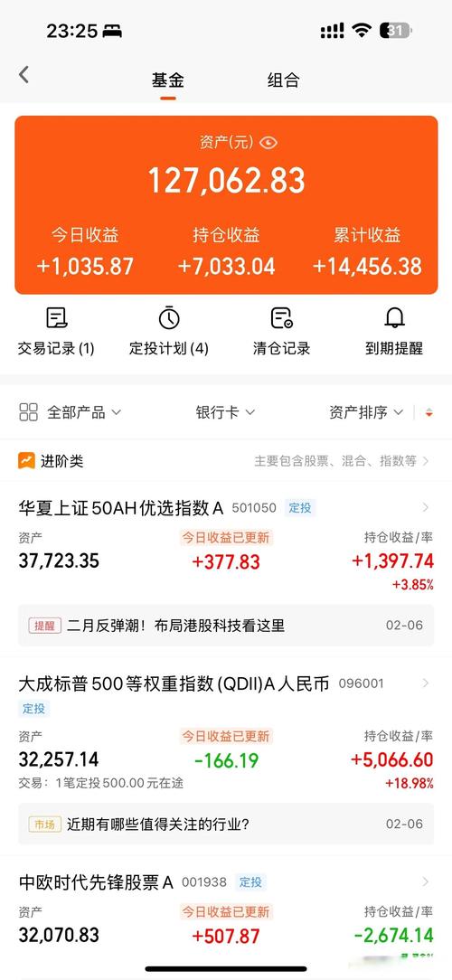 万润科技股票可以长期持有吗