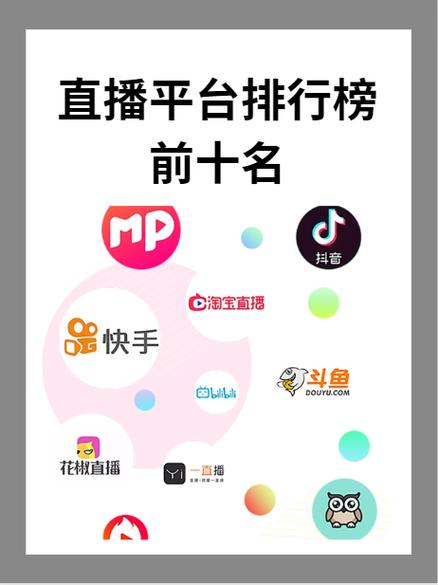 直播平台排行榜最新缩略图