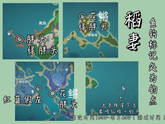 兑换渔获的鱼