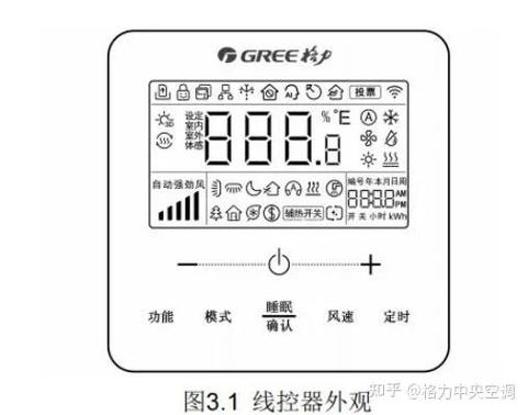格力空调面板功能键图解