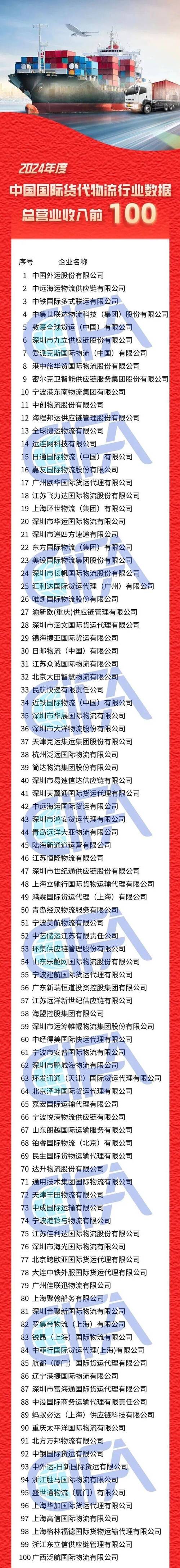 货运平台app排行榜缩略图