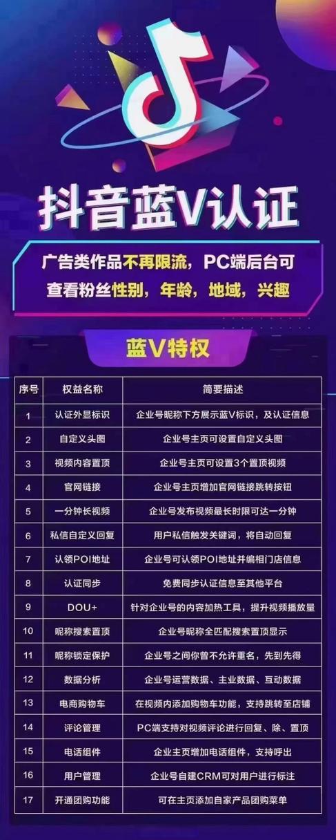 抖音蓝v认证要钱吗