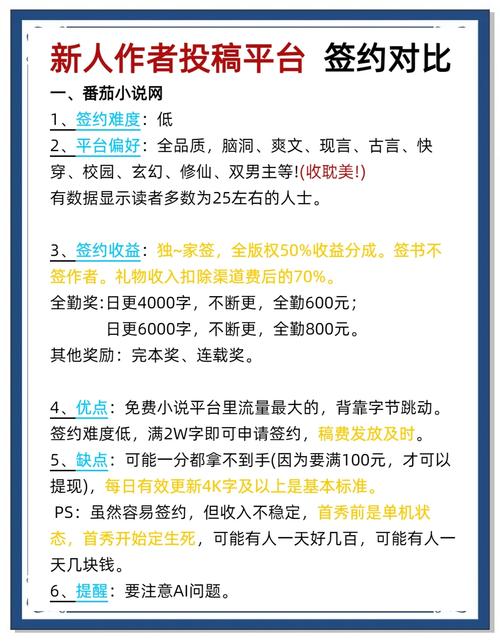 打字小说录入赚钱平台最新tv版游戏截图