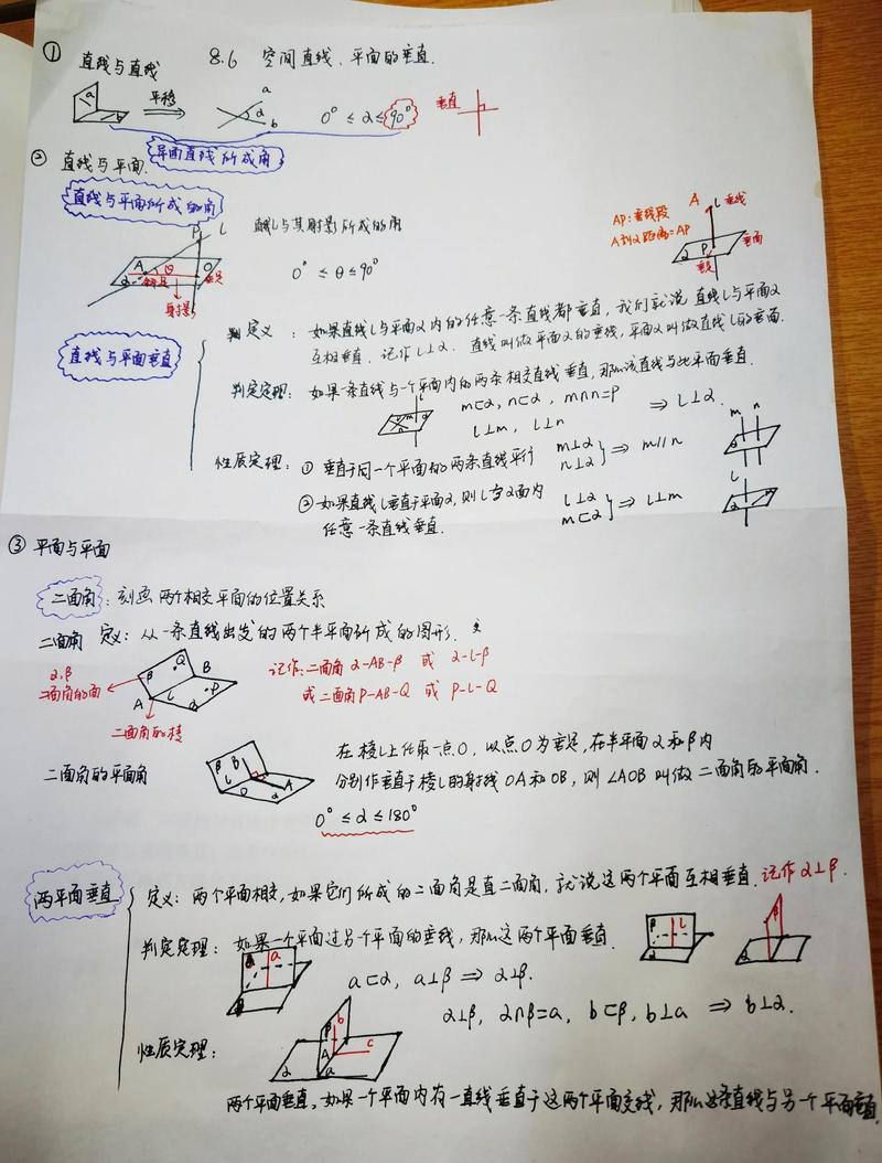 垂直同步影响帧数吗