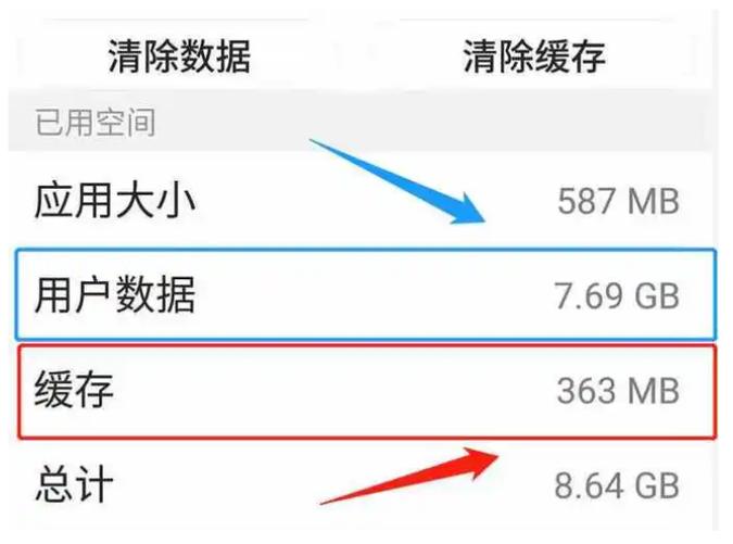 什么软件最占内存