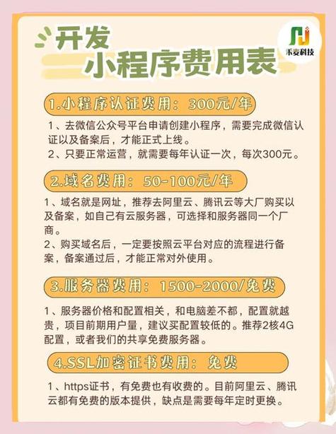 开发一个app需要多少钱