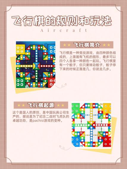 飞行棋规则及玩法修改版无限次数游戏截图