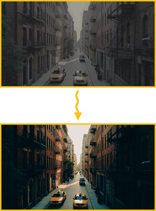 log模式
