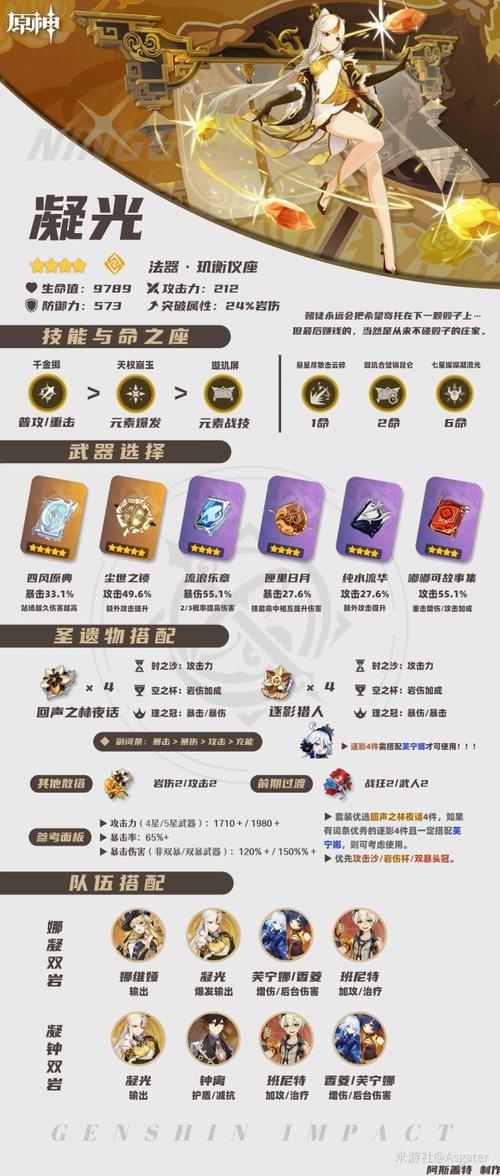 原神凝光阵容搭配平民缩略图