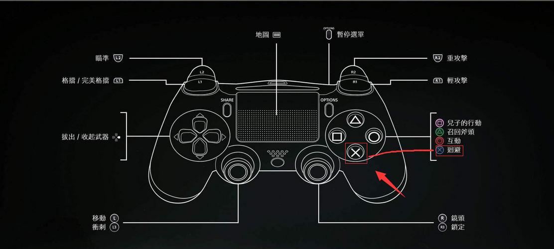 ps4战神4怎么设置按键
