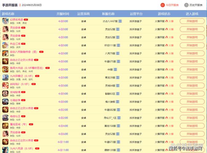 战舰帝国开服时间表