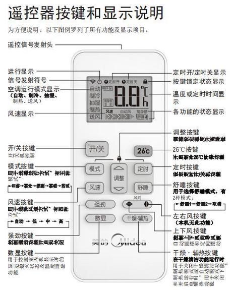 空调遥控器每个图标代表什么