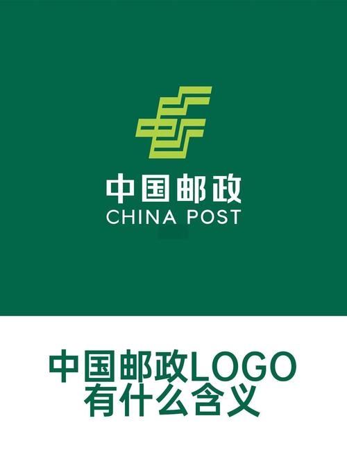 中国邮政快递包裹