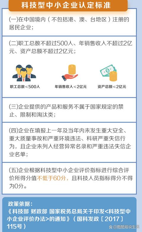 中小企业认定标准三个条件