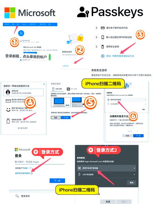 谷歌在哪里改密码