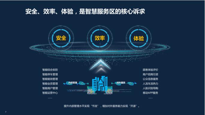 crm客户管理系统功能黑色老版游戏截图