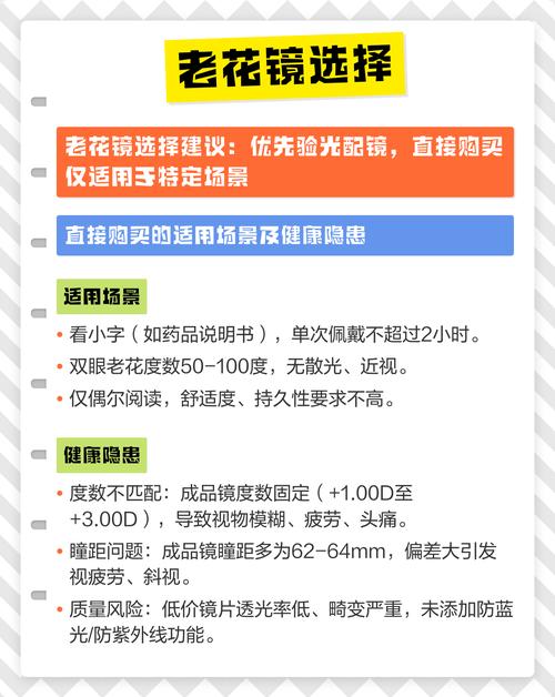 验光配老花镜需要多少钱一副