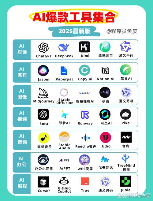 dilidilicom最新版本更新内容分享免广告版游戏截图