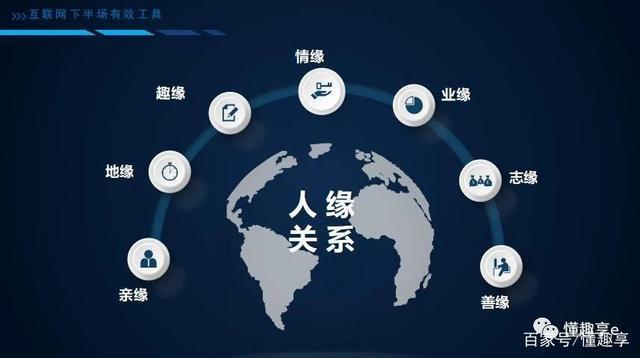 类似探探得软件有哪些