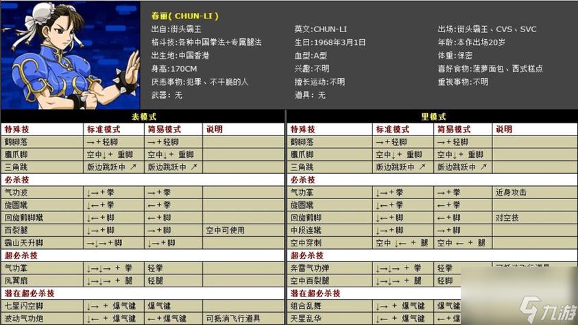 旋风快打技能怎么用华为版游戏截图