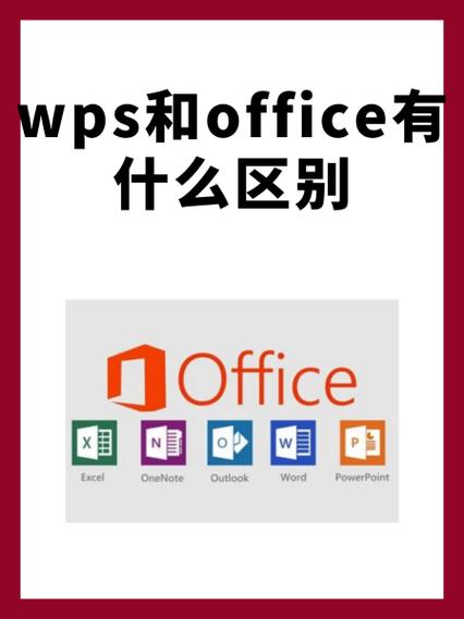 word2010与office的区别最新无限金币版游戏截图