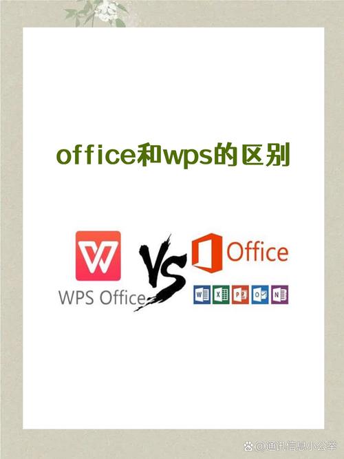 wps和office区别兑换码游戏截图