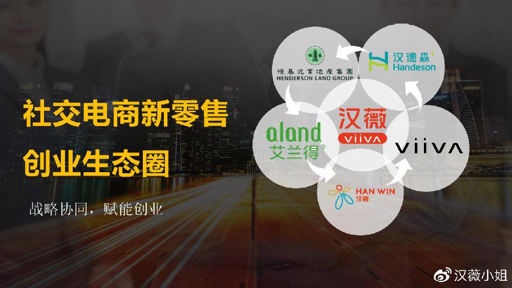 汉薇商城合法吗红包版游戏截图