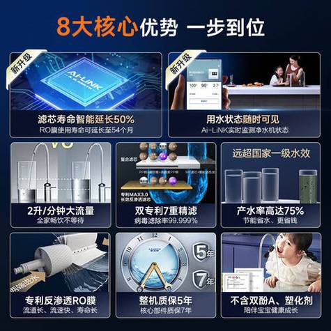 史密斯净水器售后服务电话号码