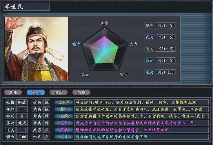 三国志11隐藏武将名单