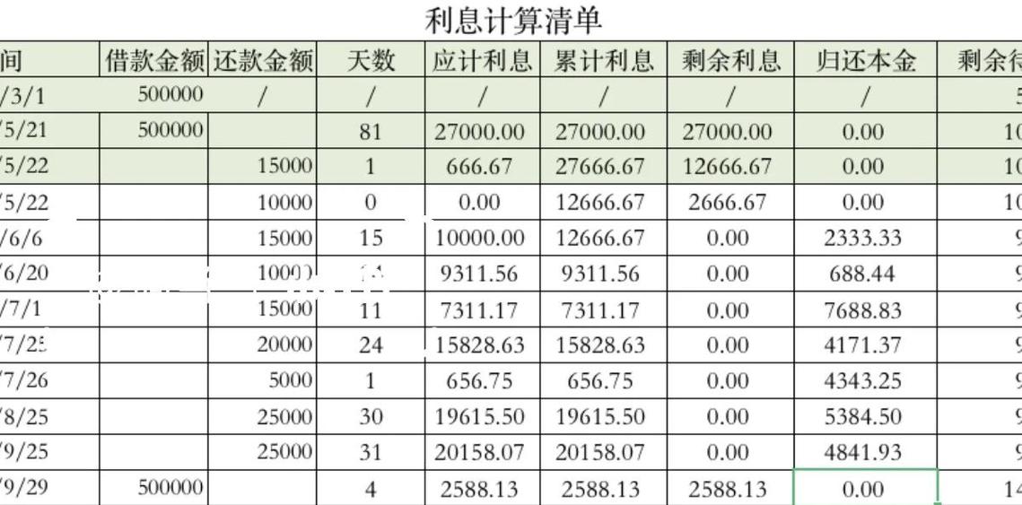 excel利息计算公式升级版游戏截图