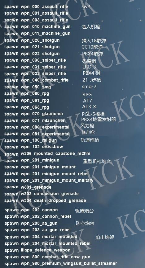 正当防卫4皮肤代码大全