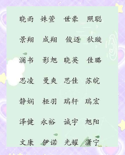 鼠宝宝取什么名字好