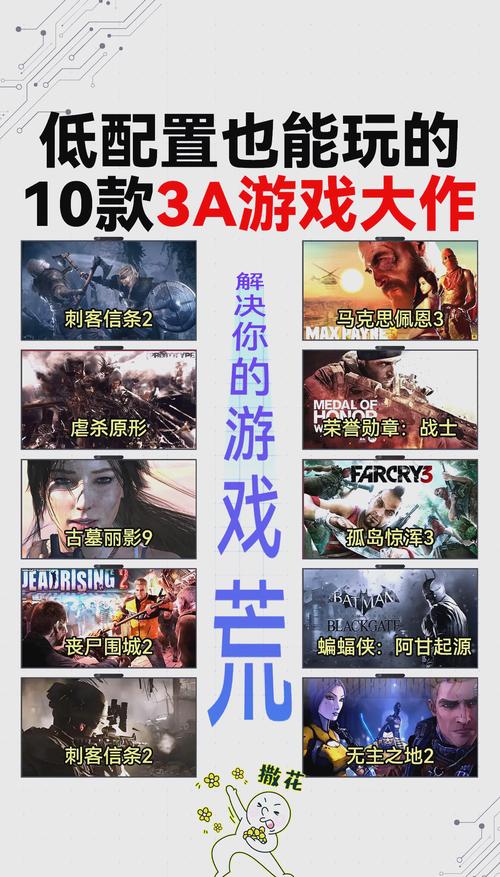 低配置的单机神作