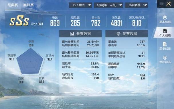 和平精英的kd是什么