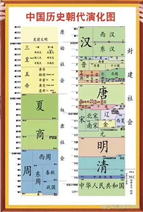历史版本内购最新版游戏截图
