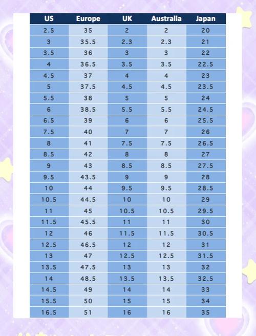 脚长15.5多大鞋子合适