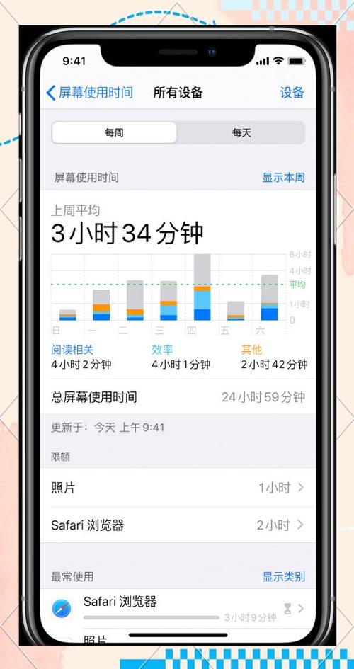 ipad怎么查看程序使用时间