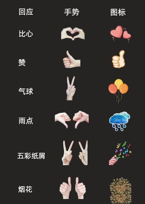 miui11全面屏手势特效