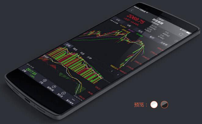 大智慧手机炒股中文字幕游戏截图