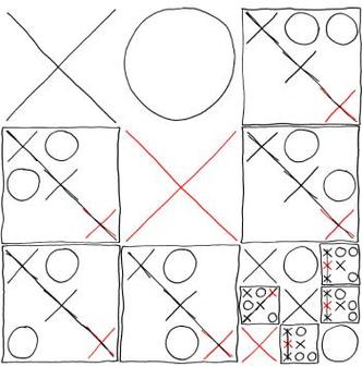 井字棋的规则完整版游戏截图