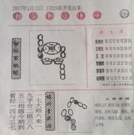 今日福彩字谜图谜总汇汇总汇vip游戏截图