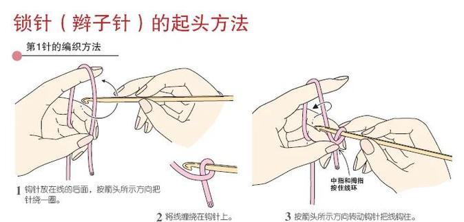 钩针方法步骤