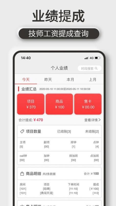 服装店2个导购怎么提成