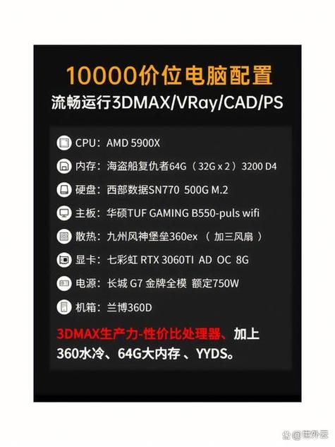 笔记本的配置在哪看