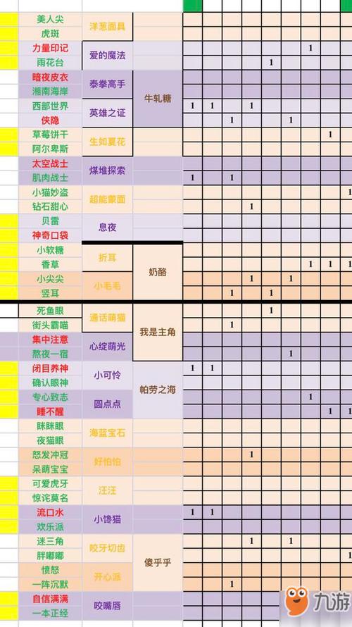 一起来捉妖脚本