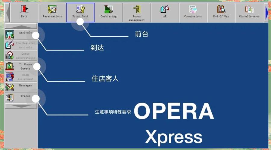 酒店管理opera系统季节版游戏截图