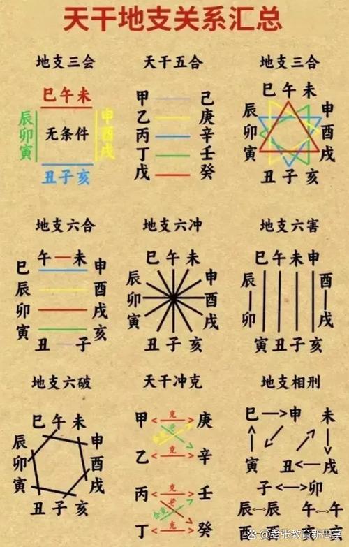 万物土中生万物土中消