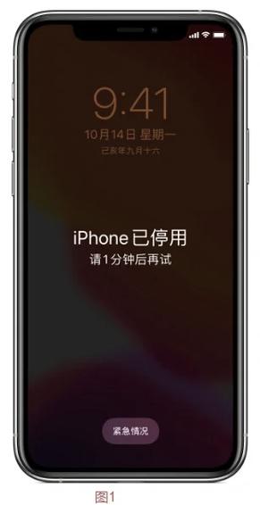 锁屏密码忘记了强制恢复方法