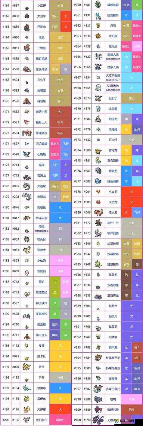 精灵宝可梦所有闪光宝可梦原版游戏截图