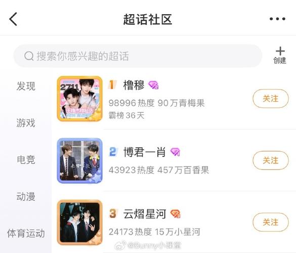 微博超话cp榜怎么让排名上升